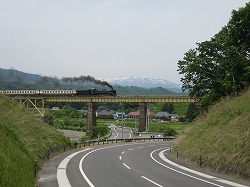 その他のビューポイント