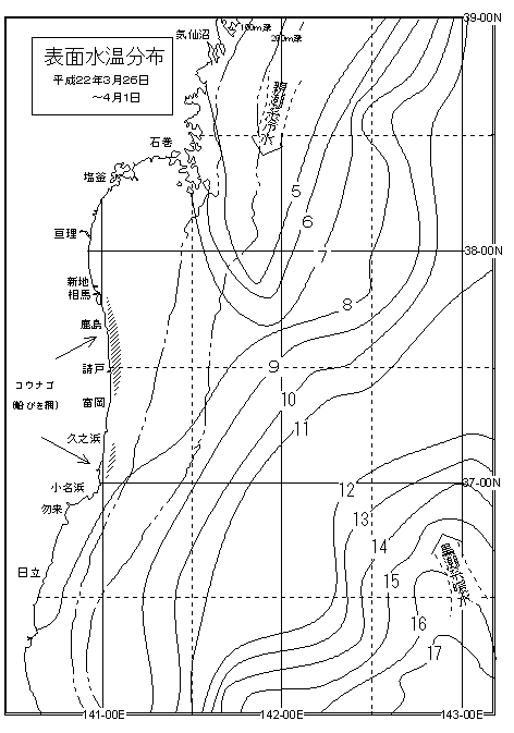 一昨年の水温図