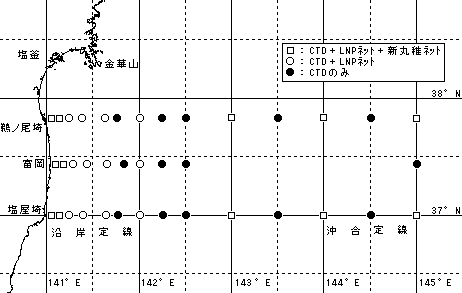 観測定点の位置図