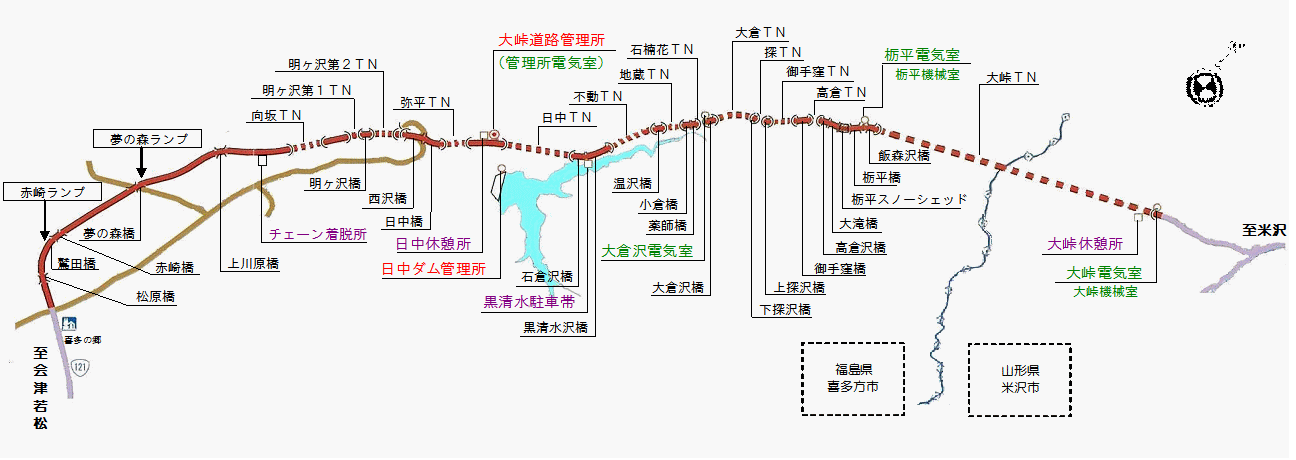 大峠道路の主要構造物