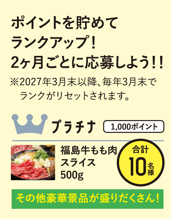 ポイントを貯めてランクアップ！2ヶ月ごとに応募しよう！！
