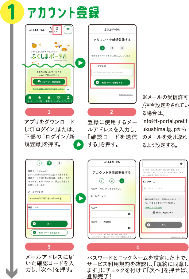 アカウント登録