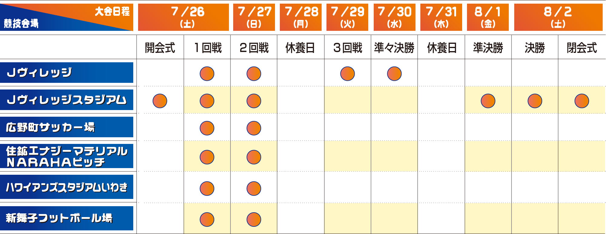 大会日程表
