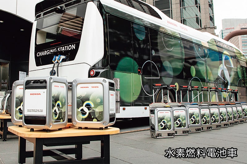 水素燃料電池車