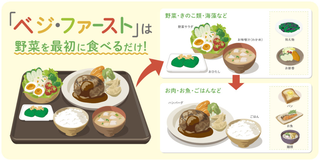 ベジファーストは、野菜を最初に食べるだけ!