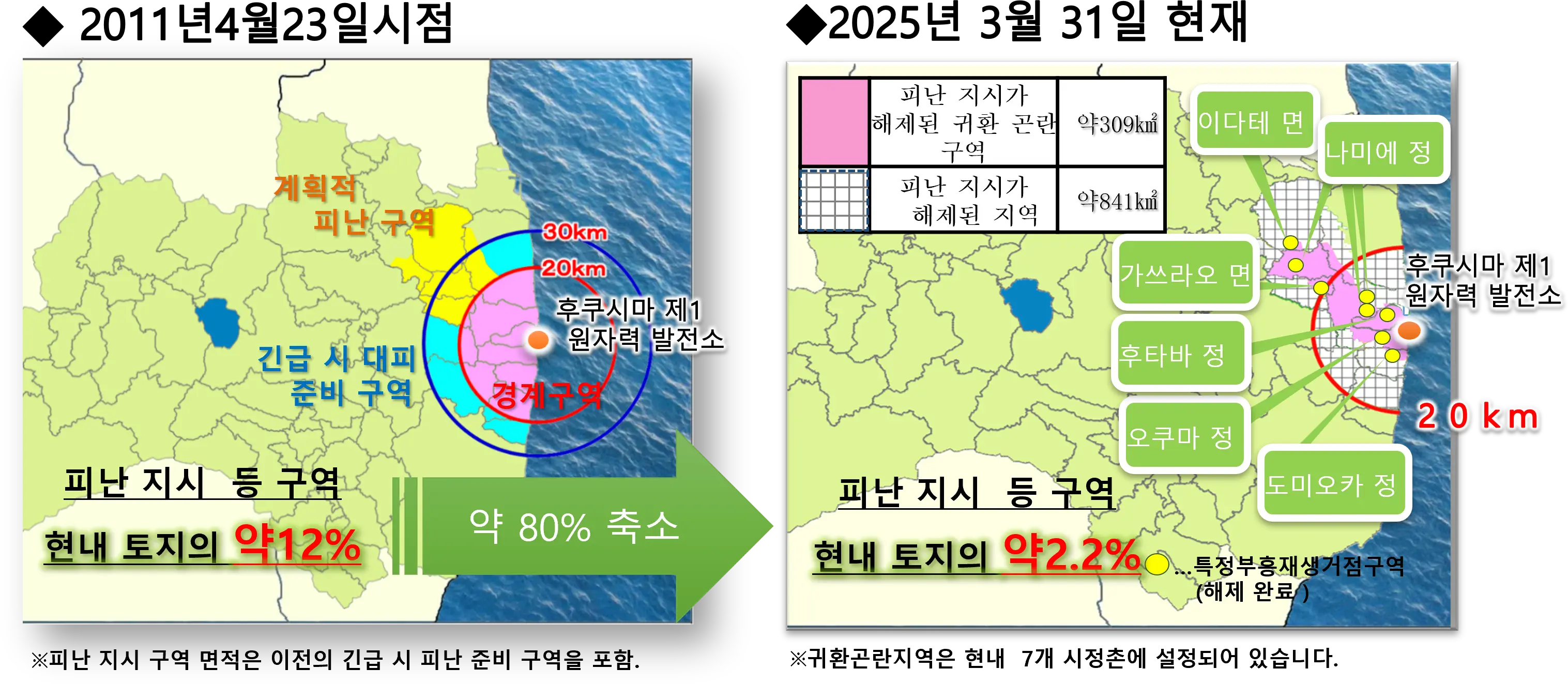 피난 지시 구역 및 특정 부흥 재생 거점 구역의 지도