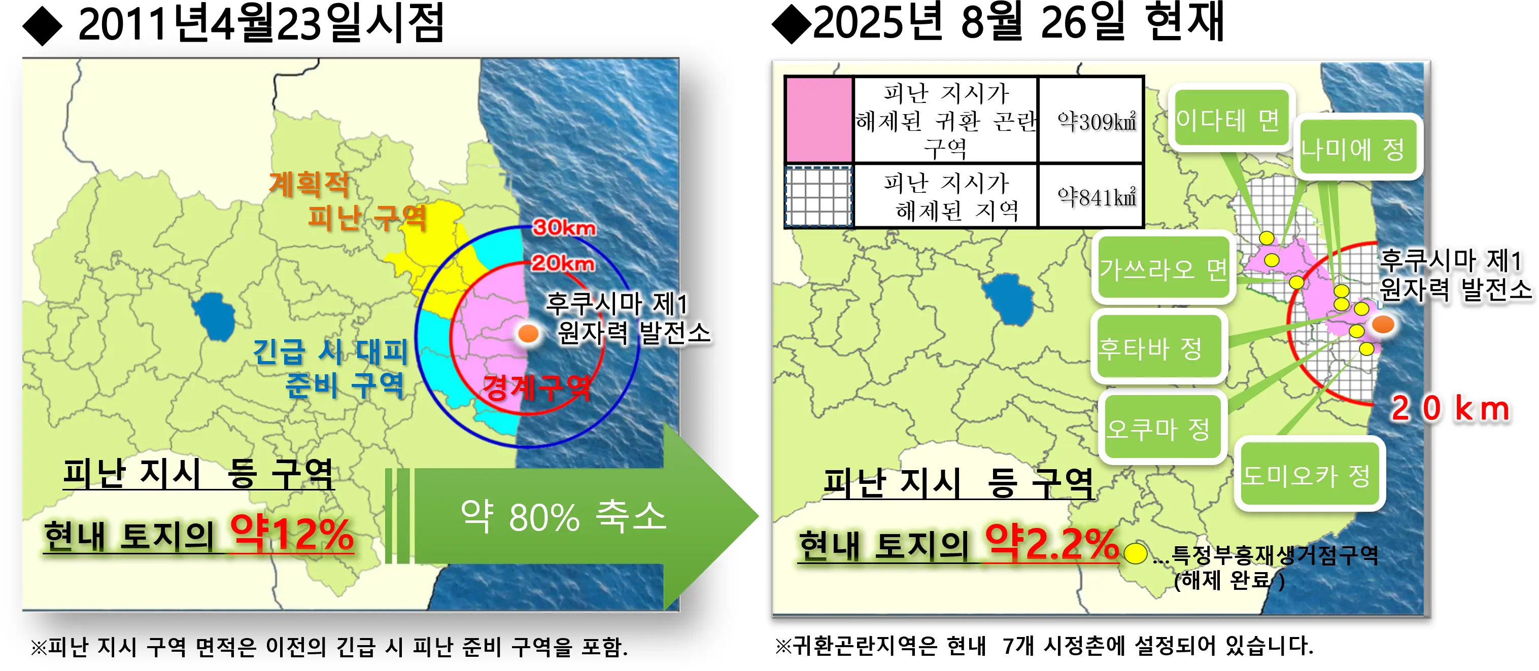 피난 지시 구역 및 특정 부흥 재생 거점 구역의 지도