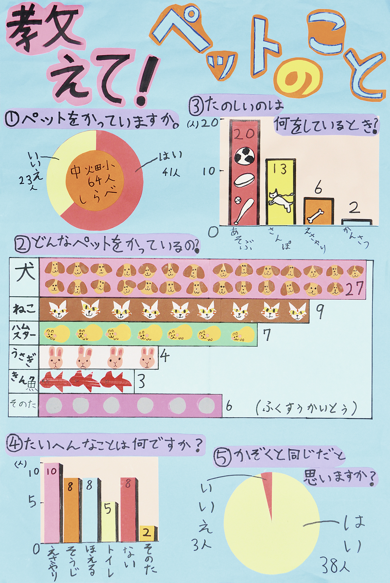 統計協会名誉会長賞