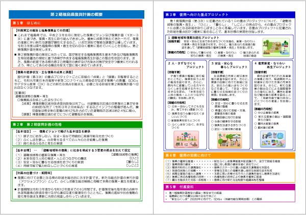 計画概要イメージ