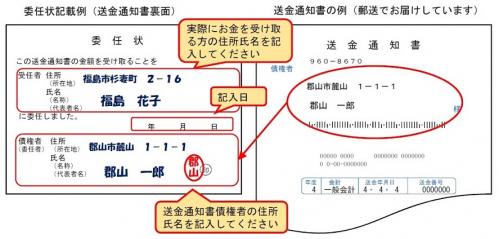 委任状記入例