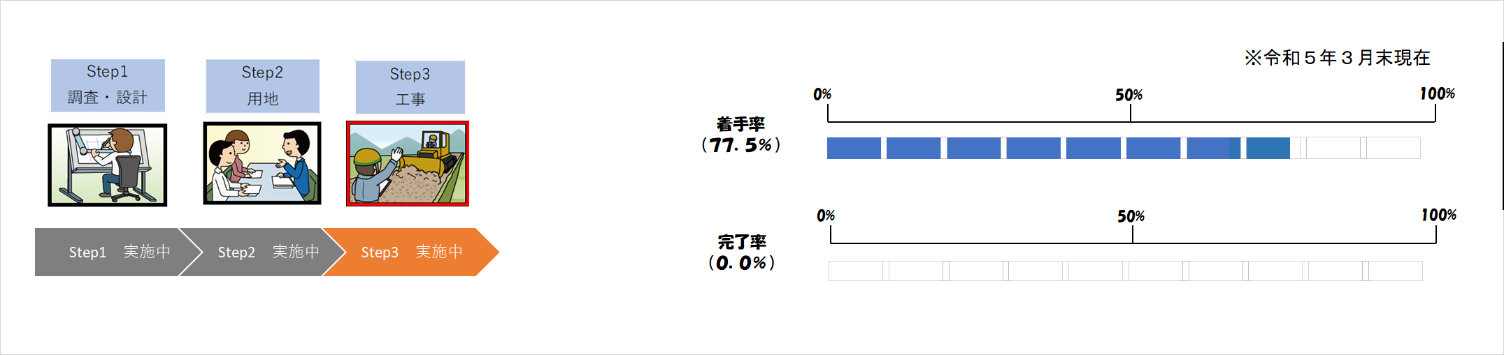 佐久間川