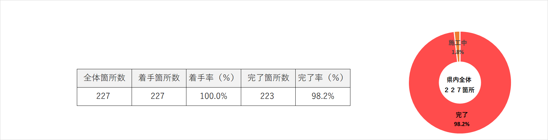 R4　全体