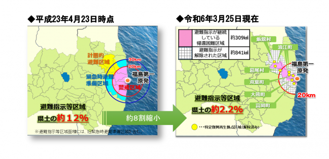 特定復興再生拠点区域・特定帰還居住区域