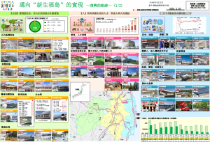 為了實現「新生福島」