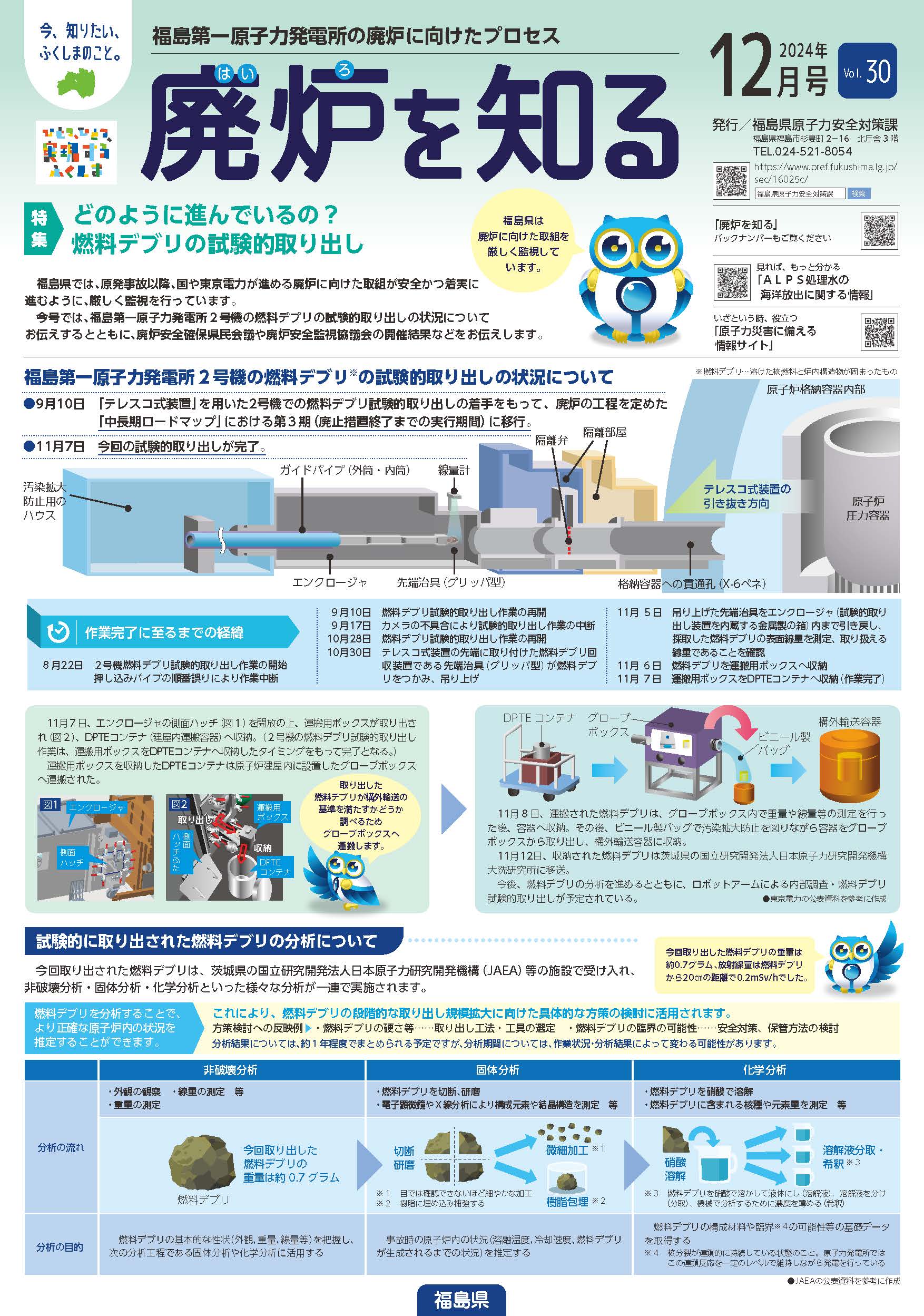 廃炉を知るVol.30（12月号）表　　