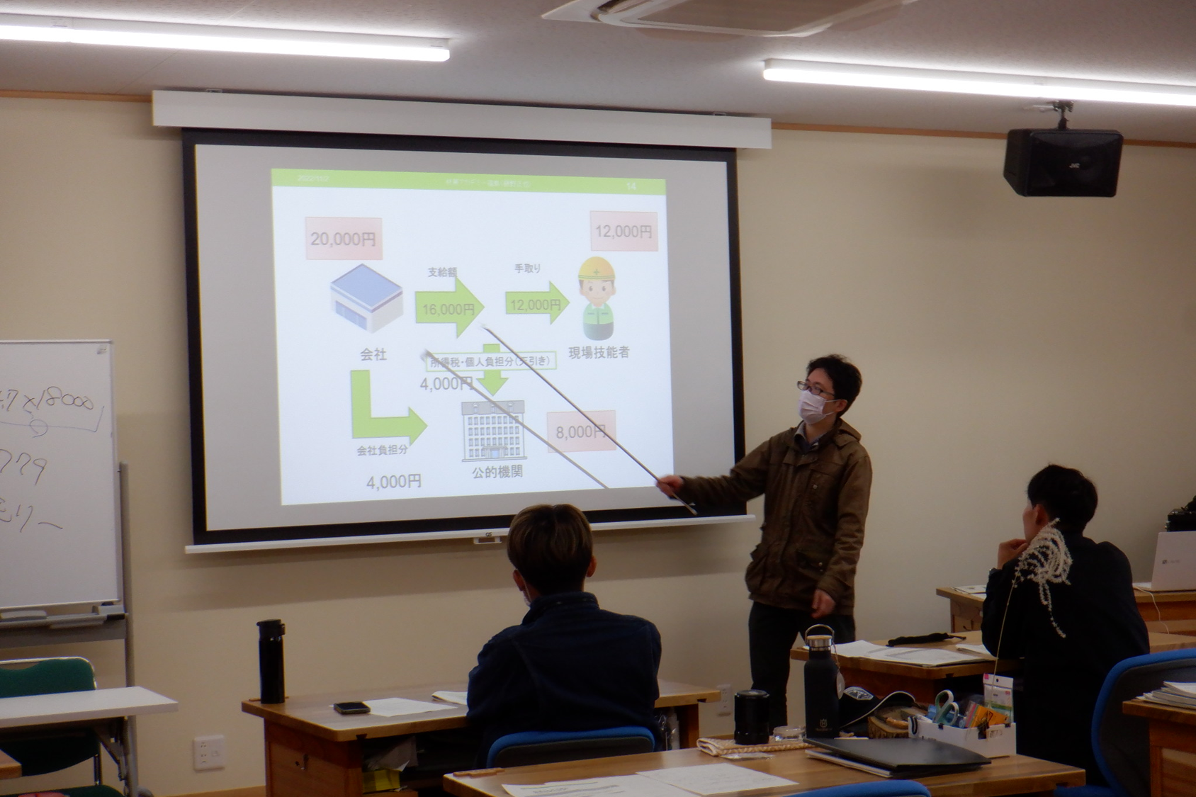 現場管理の基礎
