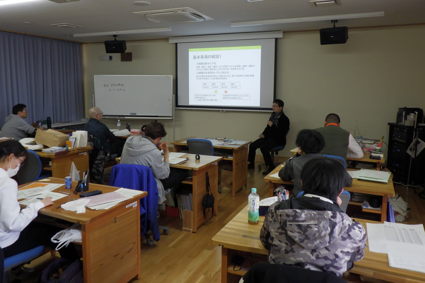 素材生産総合技術