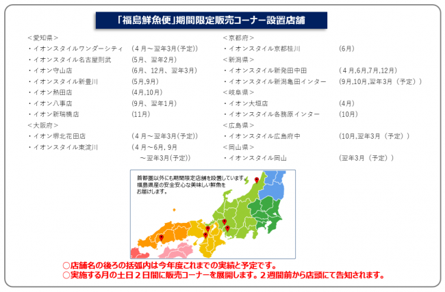 福島鮮魚便イベント販売店舗