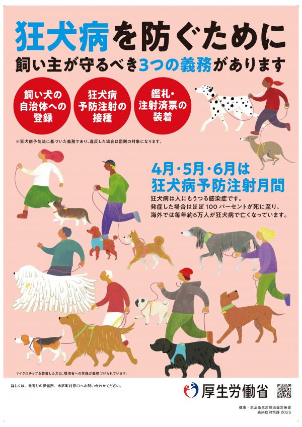 狂犬病予防ポスター