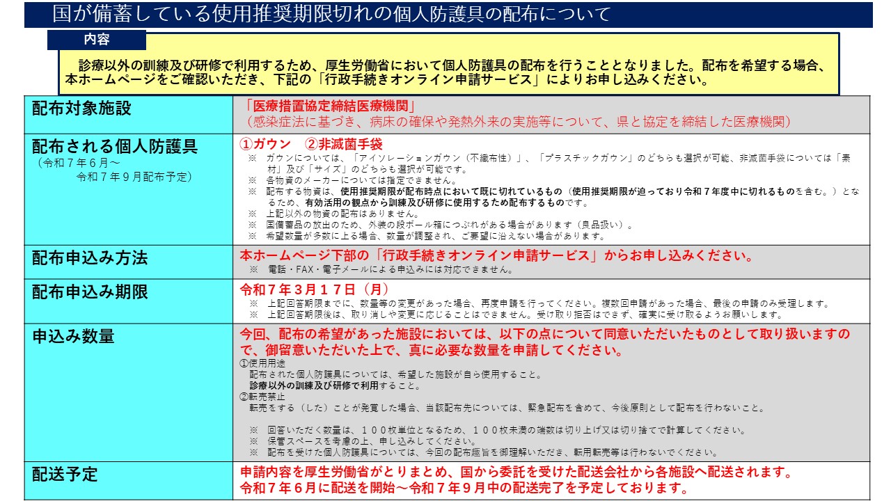 国が備蓄している使用推奨期限切れの個人防護具の配布について