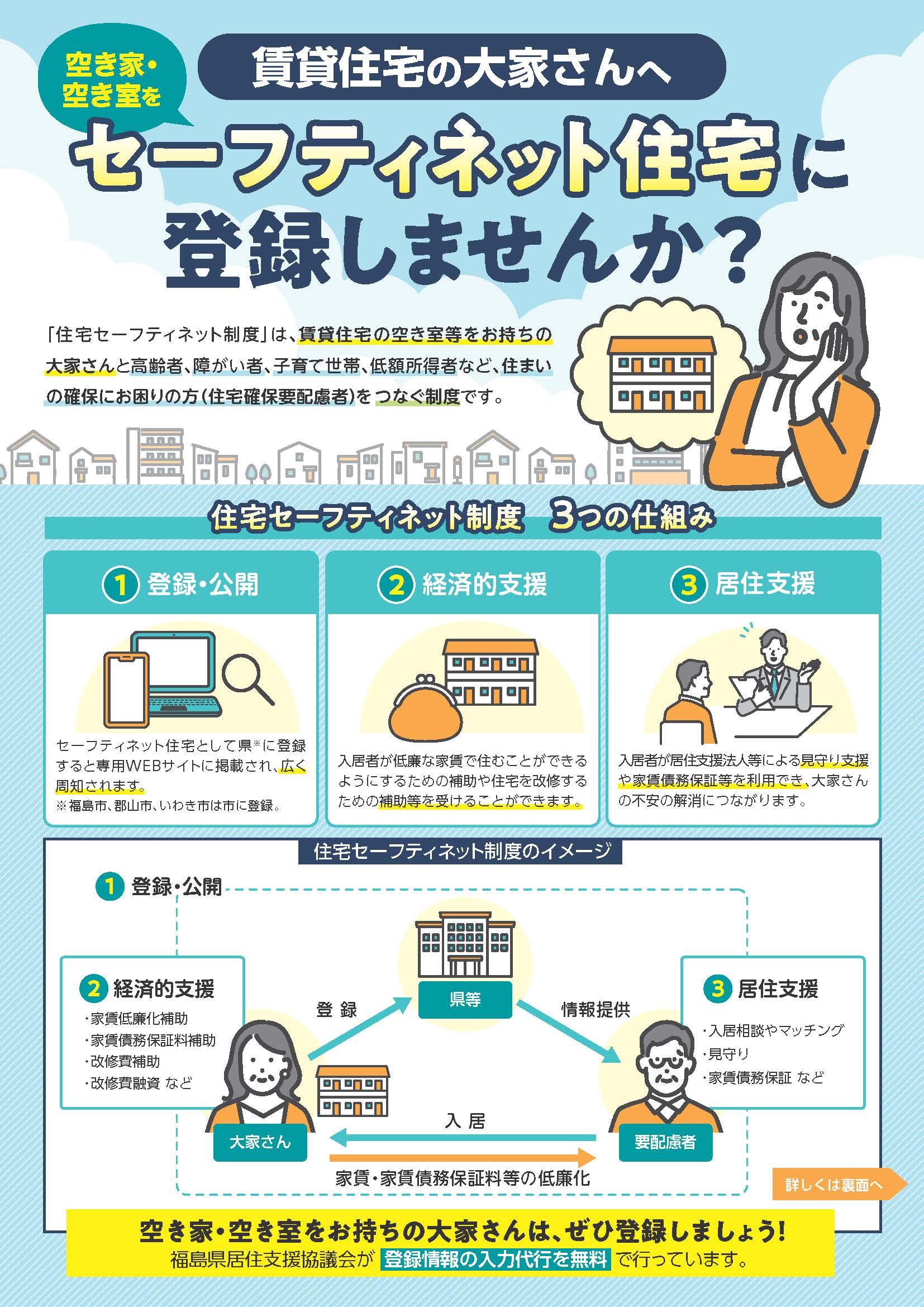 チラシ１