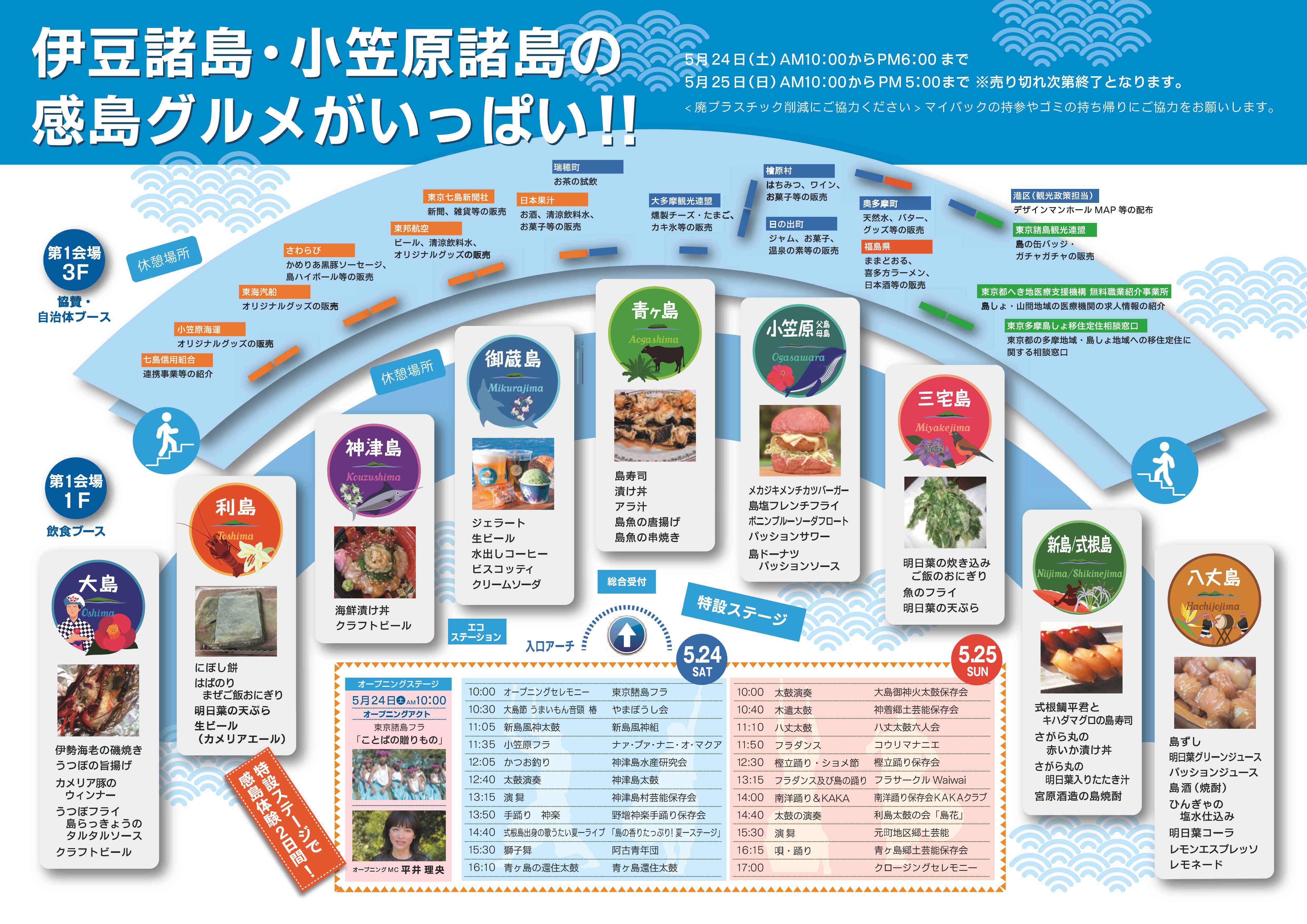 島じまん2