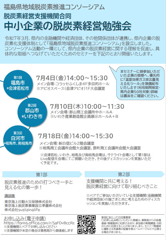 ちらし表面