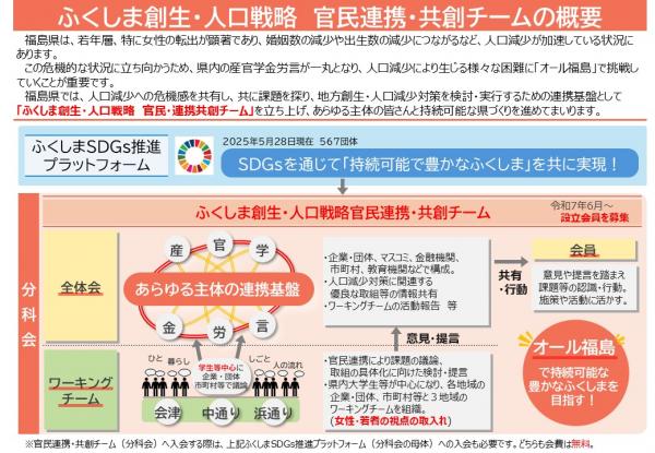 WT概要図