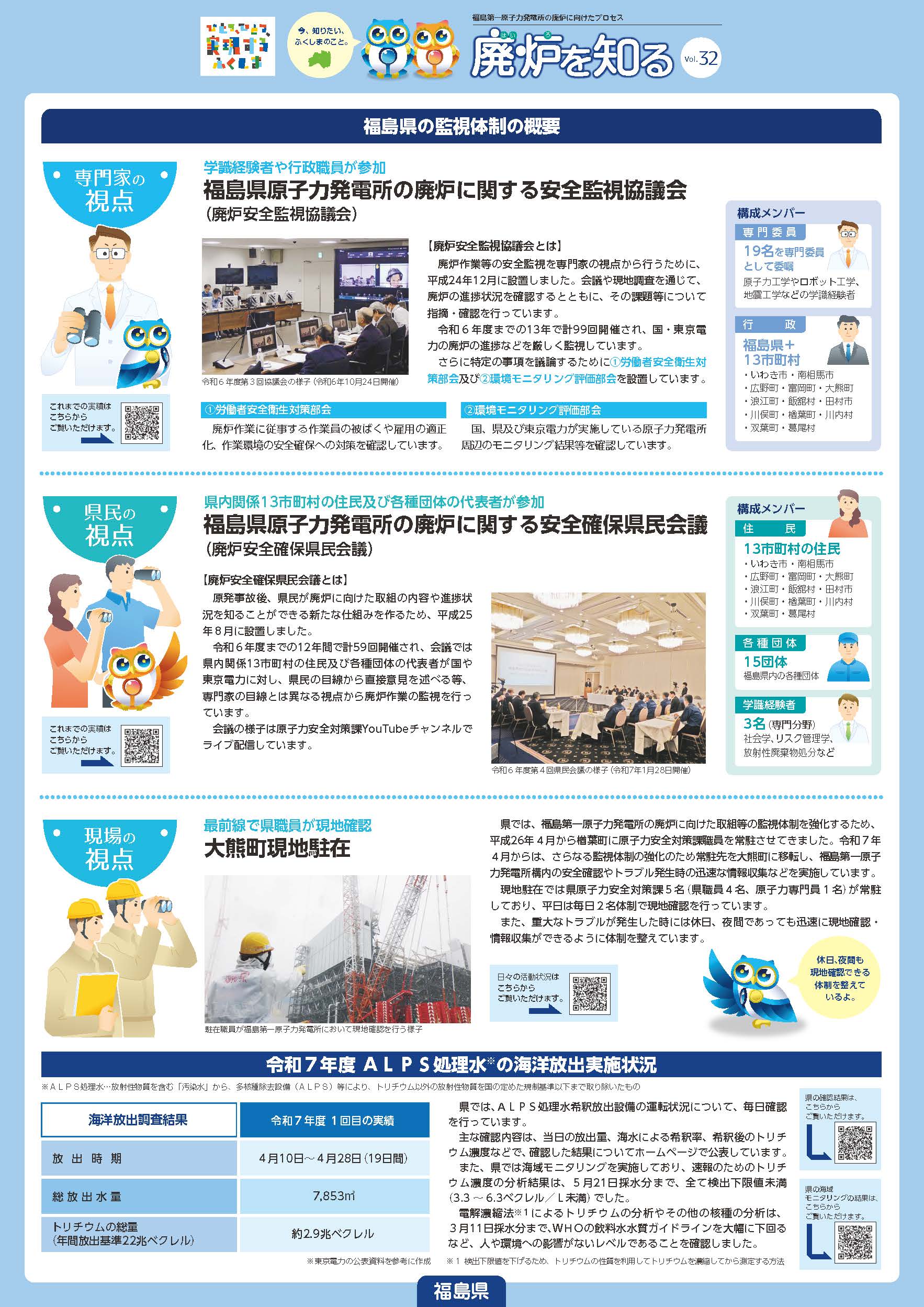 廃炉を知るVol.32（裏）