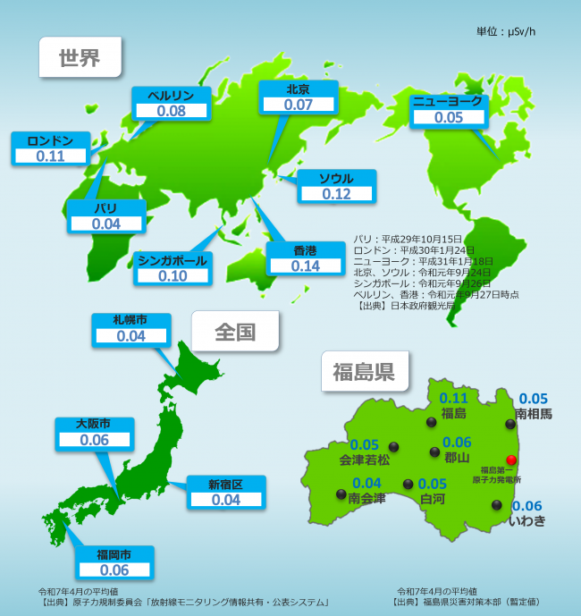 2-3-1福島県内の空間線量率の推移と現状-世界・福島地図