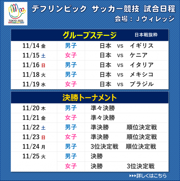サッカー競技試合日程