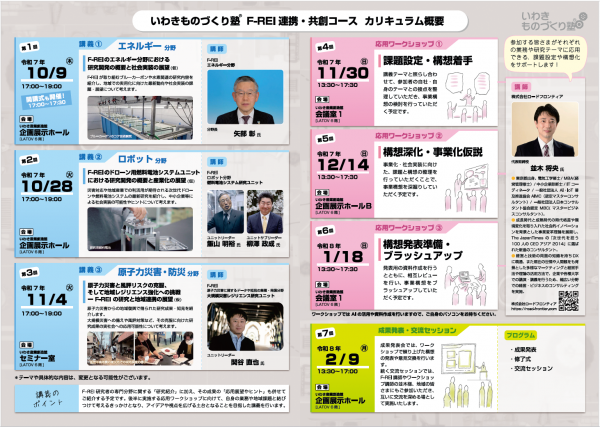 チラシ裏