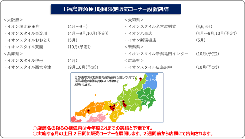 福島鮮魚便イベント販売店舗