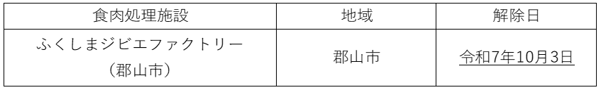 施設