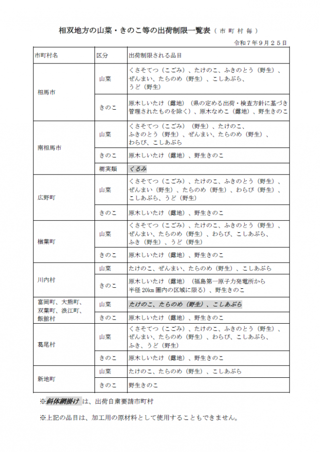 seigen20250925