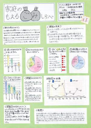 第2部福島県教育委員会教育長賞
