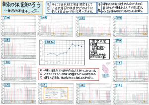 第2部福島県統計協会名誉会長賞