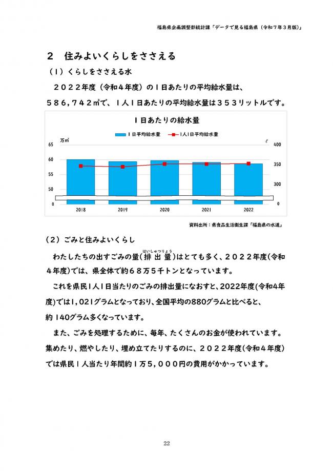 くらしささえる水