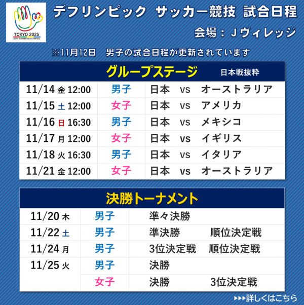 サッカー競技日程