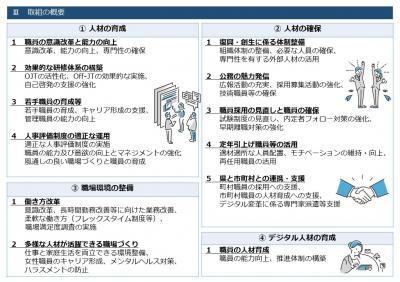 基本方針の概要（２ページ目）