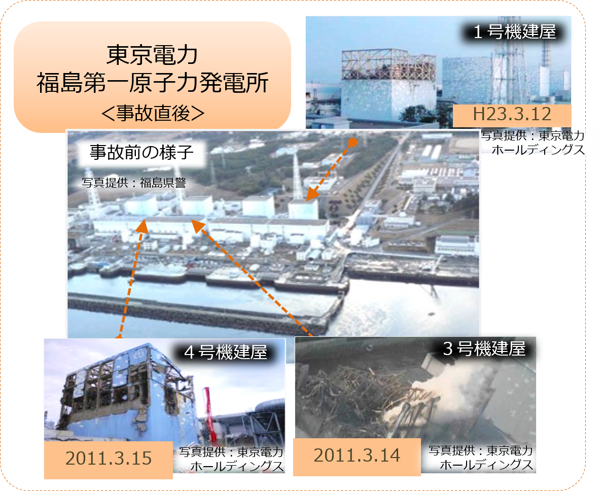 原子力発電所写真