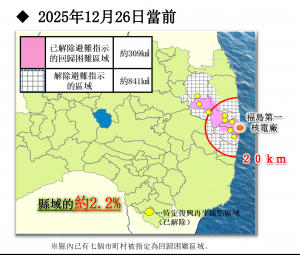 1-3避難指示等区域(繁体字)