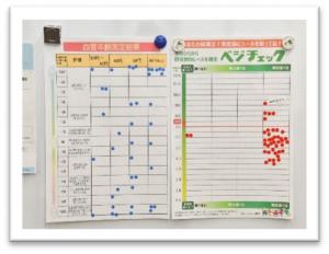石川建設工業測定票