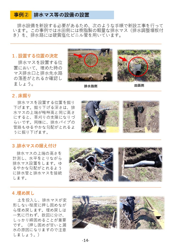 田んぼダム技術マニュアル3