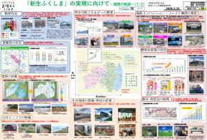 新生ふくしま表面