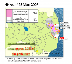 1-3 避難指示等区域(英語)