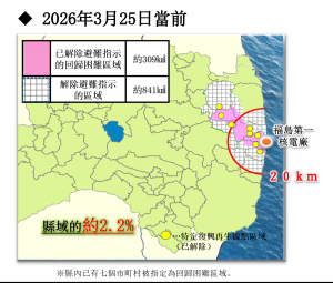 1-3避難指示等区域(繁体字)