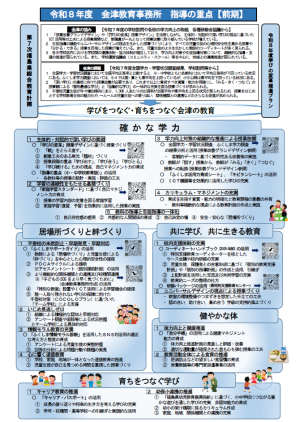 指導の重点【前期】