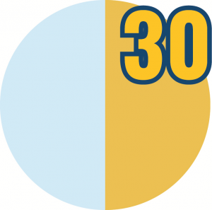 30