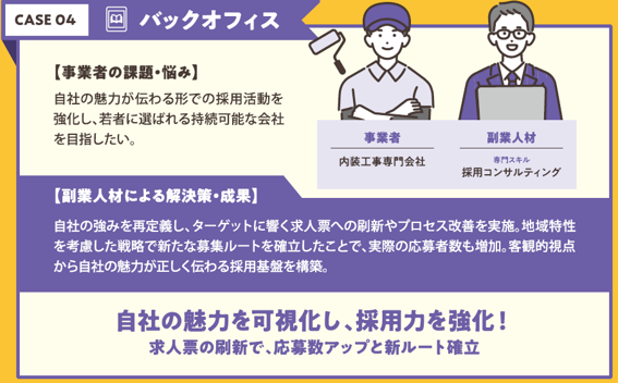case４